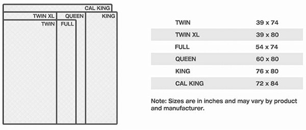 Mattress size chart