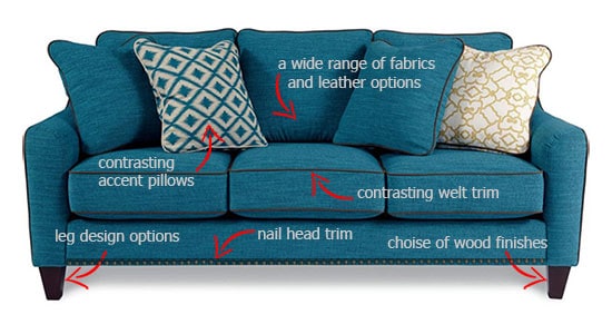 Customize La-Z-Boy Furniture