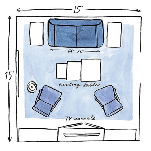 How to Choose Sofas (A Must Read for 2024) Chosen Furniture