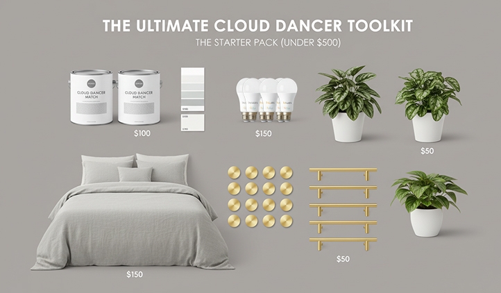 Pantone Color 2026 Starter Kit